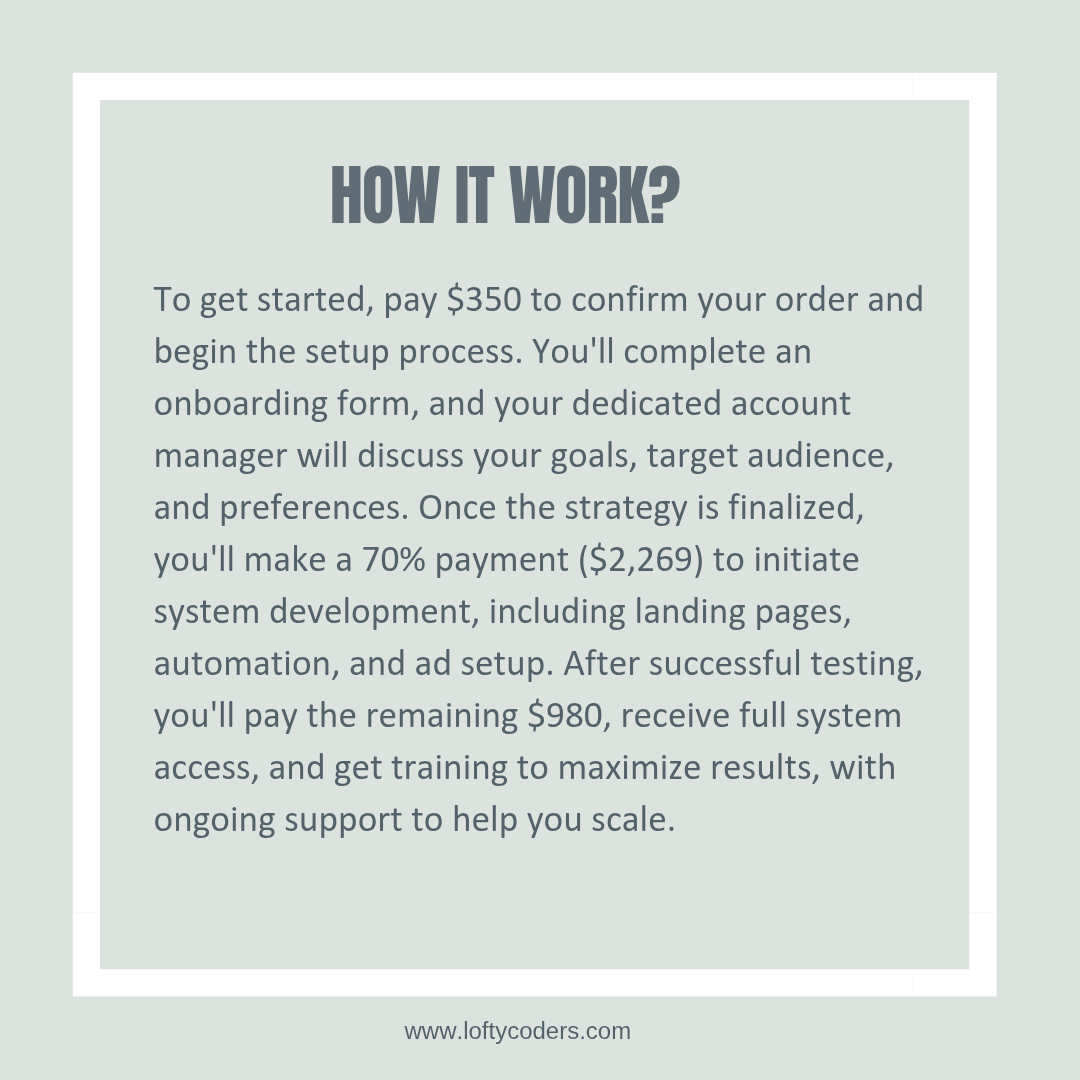 Book Your Custom Built AI-Powered Sales System
