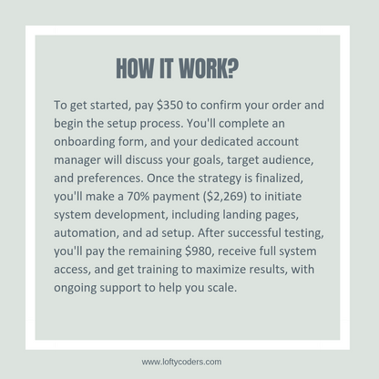 Book Your Custom Built AI-Powered Sales System